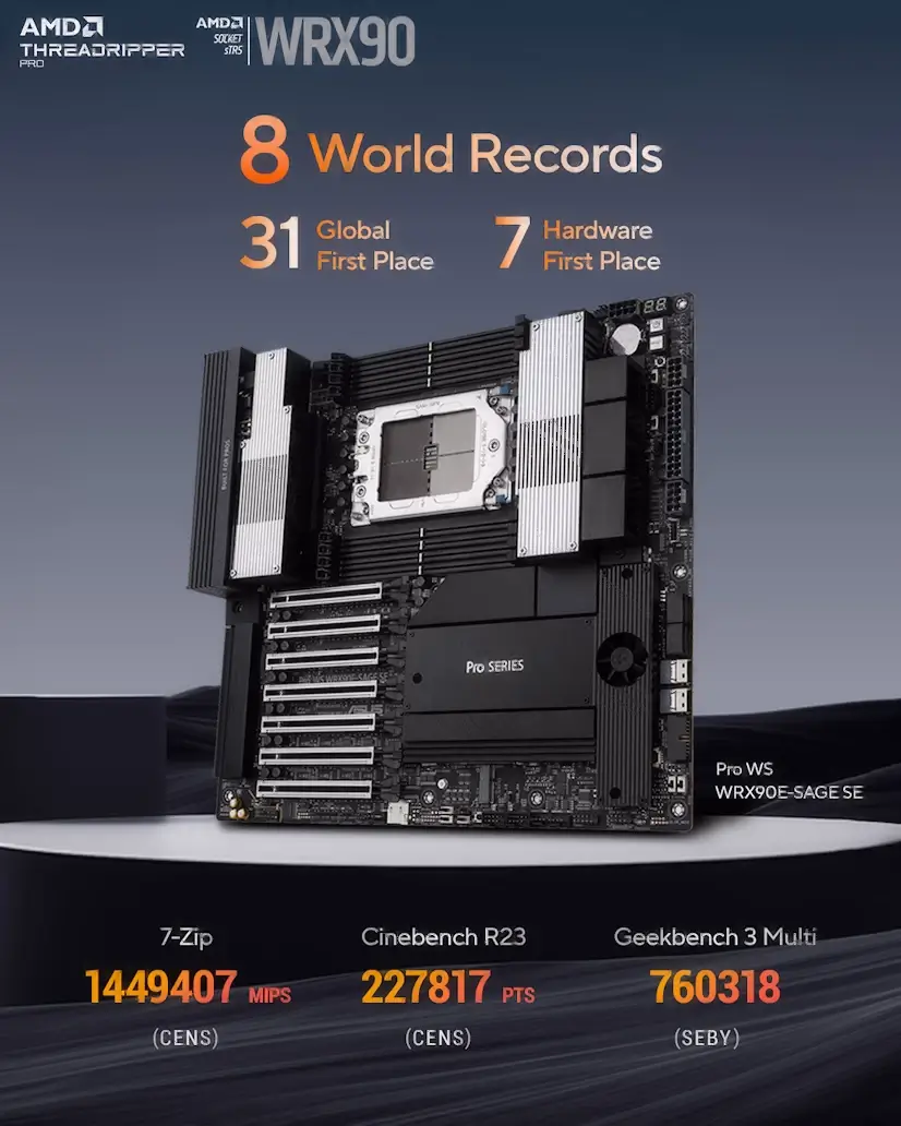 Alcobendas PC - Montaje Placa Base CPU AMD Threadripper PRO Alcobendas